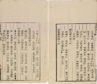台灣輿圖藏品圖，第49張